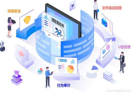 2024年十款Windows系统监控软件 为公司局域网电脑提供全方位网络与信息安全保护