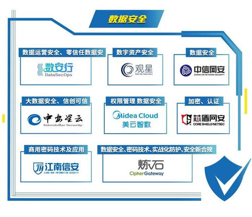 初鉴初创 中国网络安全创业公司Hot51的探索与创新