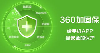 互联网网络与信息安全软件开发的重要性与策略
